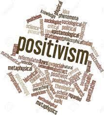 What is the concept of positivism