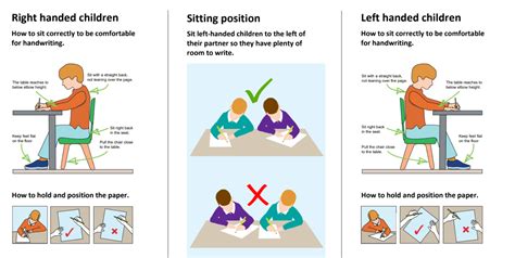 What is the correct way to write you and him