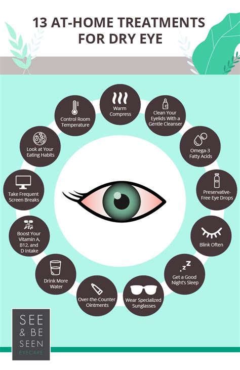 What is the cure for eye blinking