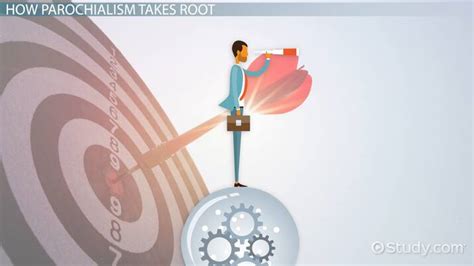 What is the definition of parochialism