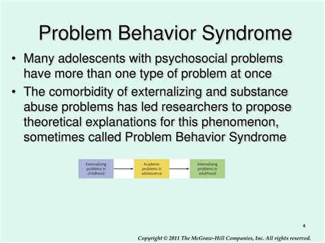 What is the definition of problem behavior syndrome quizlet