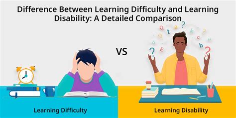 What is the difference between a difficulty and a disability