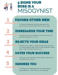 What is the difference between a misogynist and a chauvinist