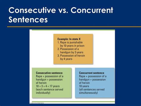What is the difference between consecutive and concurrent sentencing