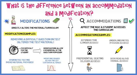 What is the difference between differentiation and accommodation