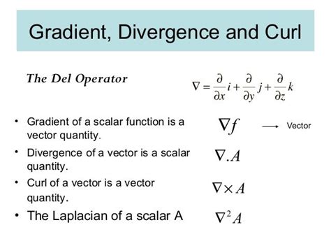 What is the difference between divergence and gradient