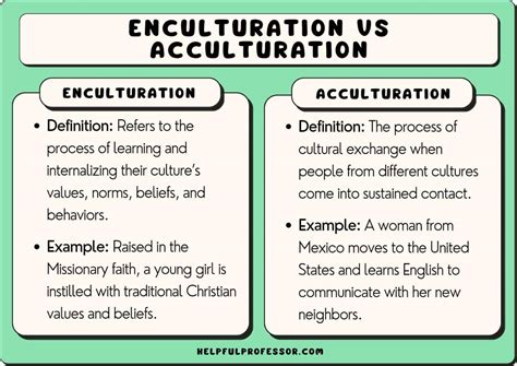 What is the difference between enculturation and acculturation