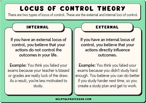 What is the difference between internal and external control