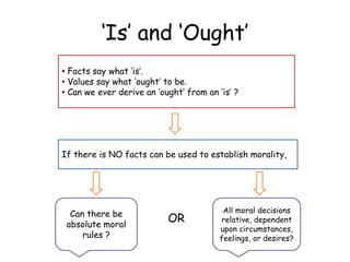 What is the difference between is and ought