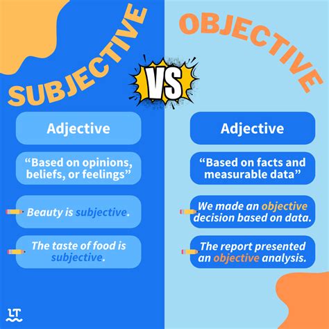 What is the difference between objective and subjective thinking