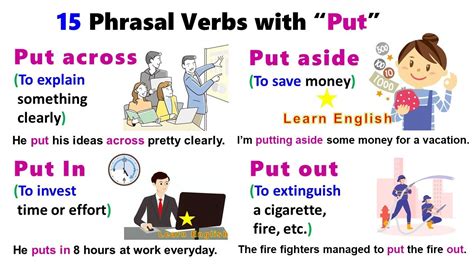 What is the difference between put off and put out
