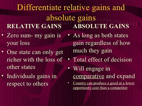 What is the difference between relative and absolute gains