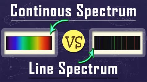 What is the difference between spectrum and continuum