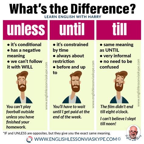 What is the difference between till and until