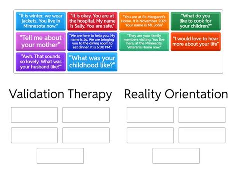 What is the difference between validation therapy and reality orientation