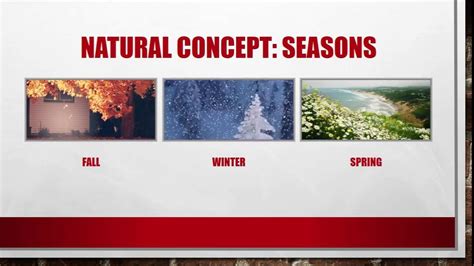 What is the difference in a formal concept and a natural concept