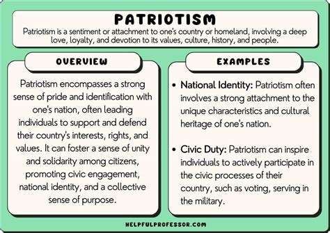 What is the example of patriotism