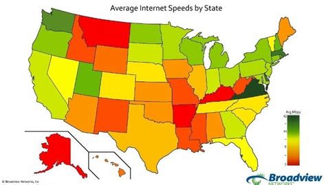 What is the fastest Internet in Virginia