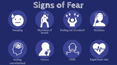 What is the fear factor in psychology