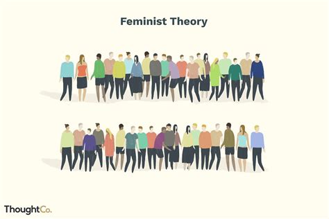What is the feminist perspective theory