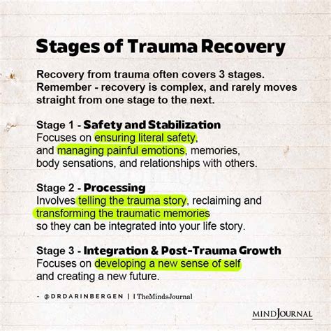 What is the first stage of recovery