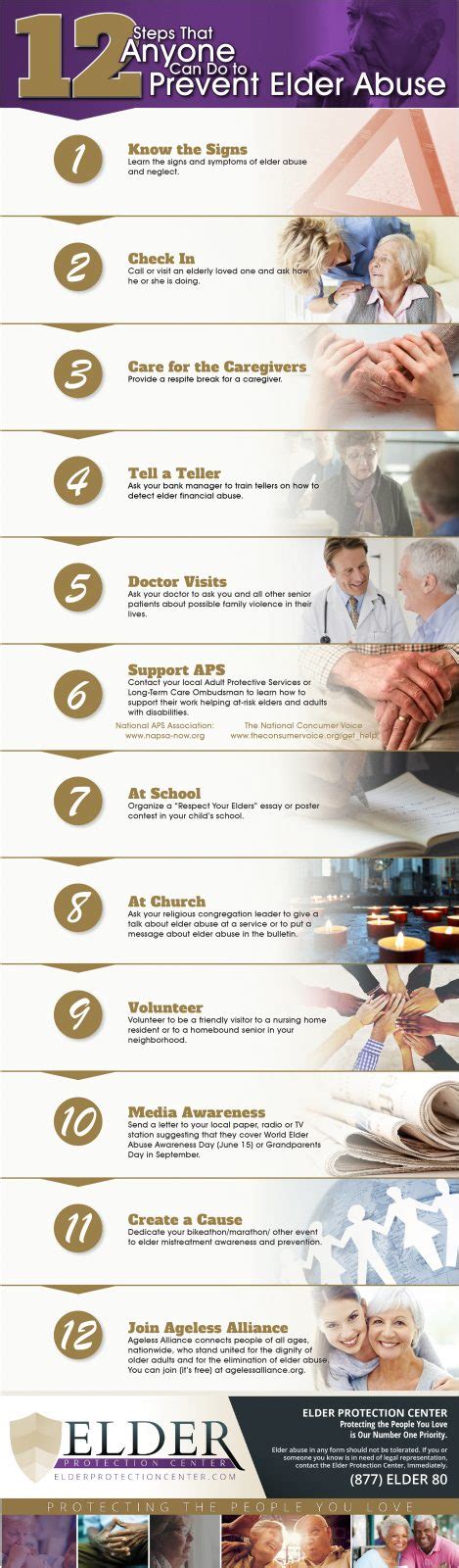 What is the first step in preventing elder abuse