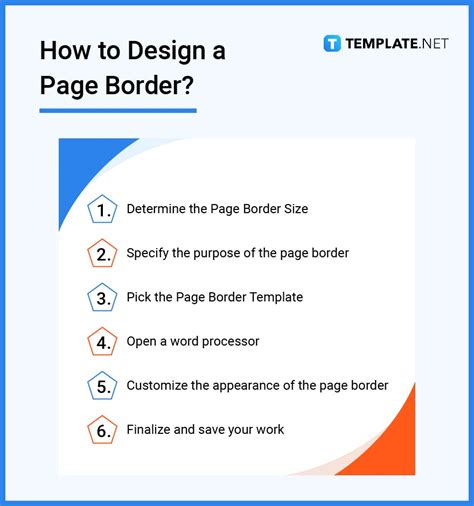 What is the full meaning of border