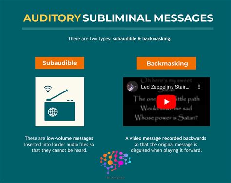 What is the goal of subliminal messaging