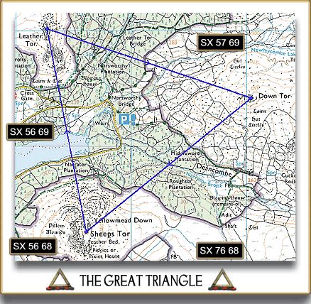 What is the great triangle