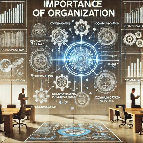 What is the importance of organization