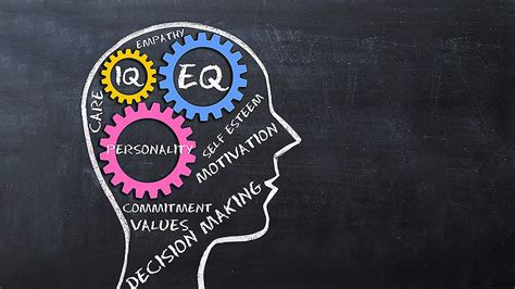 What is the importance of self knowledge and self understanding