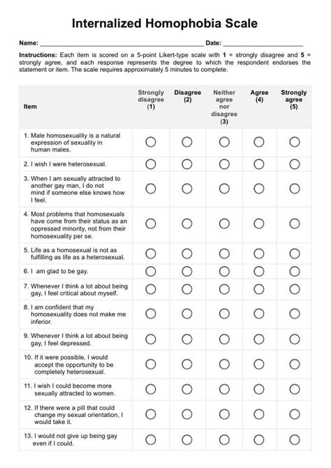 What is the internalized shame scale