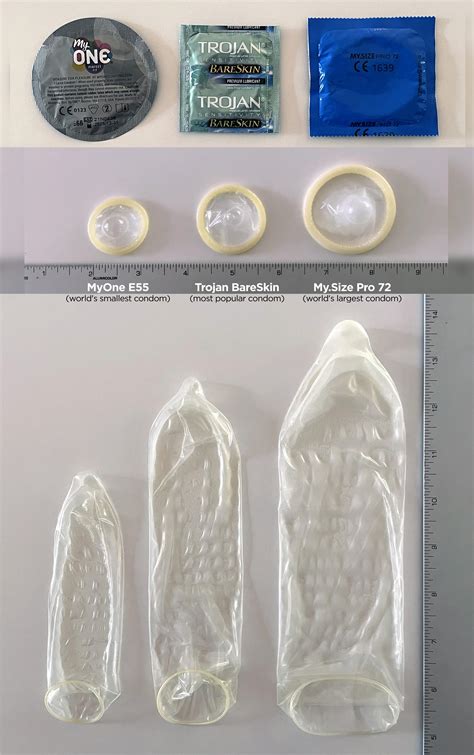 What is the largest size condom