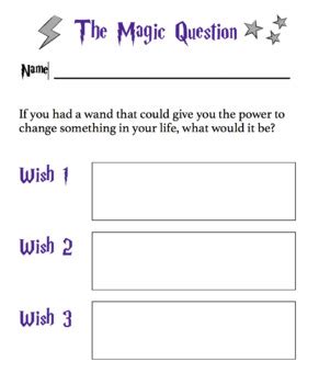 What is the magic question