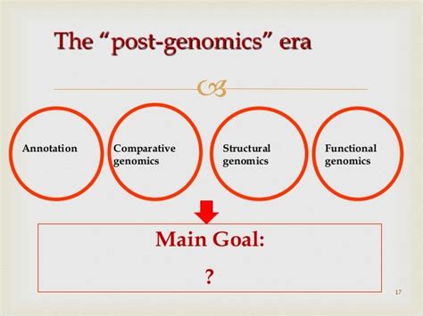 What is the main goal of genomics