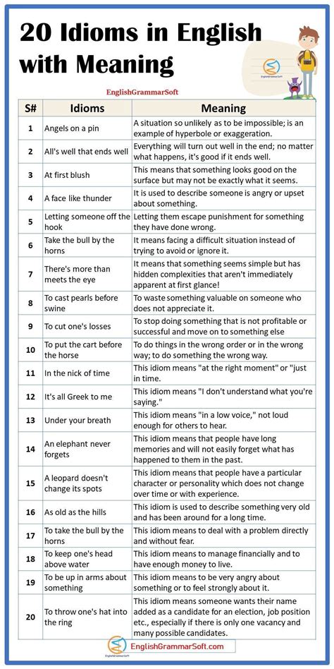 What is the meaning of