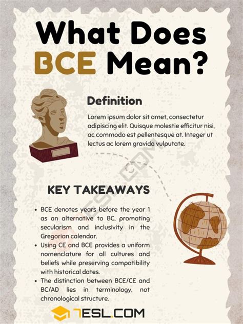 What is the meaning of BCE in Urdu