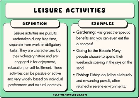 What is the meaning of activity