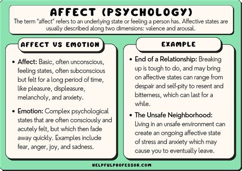 What is the meaning of affect in psychology