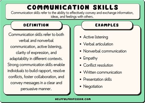 What is the meaning of good communication skills