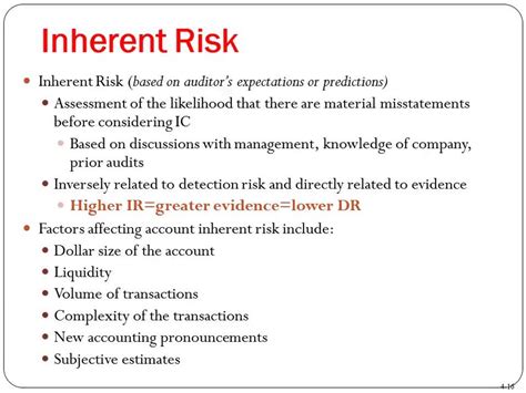 What is the meaning of inherent danger