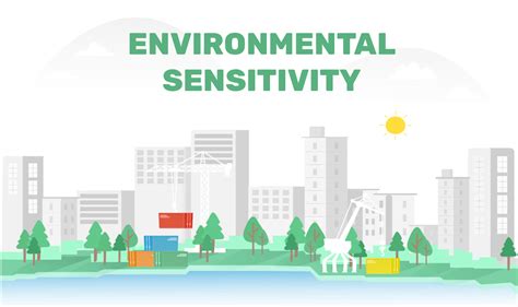 What is the meaning of sensitivity to the environment