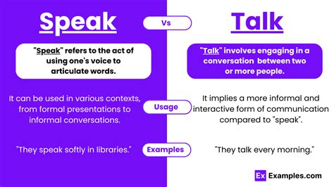 What is the meaning of speak on