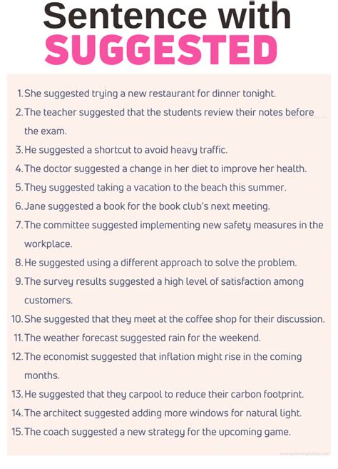 What is the meaning of suggested in English