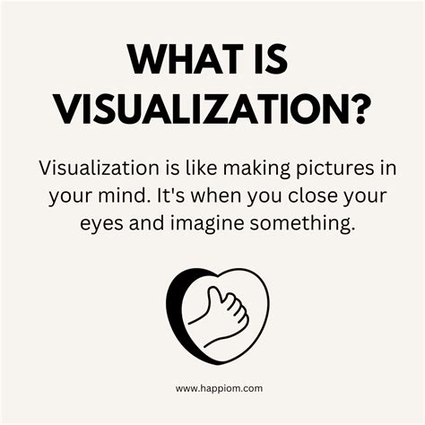 What is the meaning of visualizing