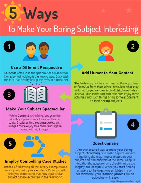 What is the most boring subject in school
