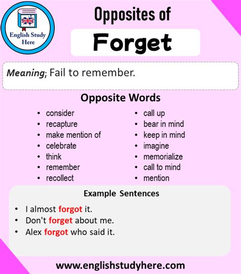 What is the opposite of forget