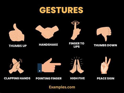 What is the opposite of gesture