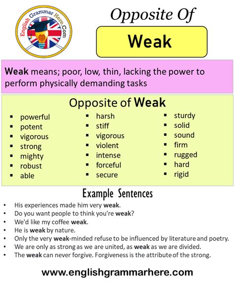 What is the opposite of weak in English