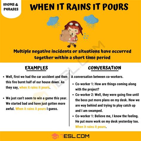 What is the origin of the phrase when it rains it pours